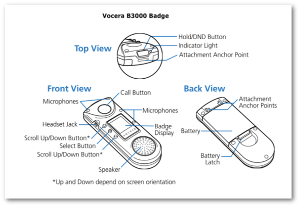 ./20161106-2302-cet-state-of-the-art-9-vocera-badge-5.png