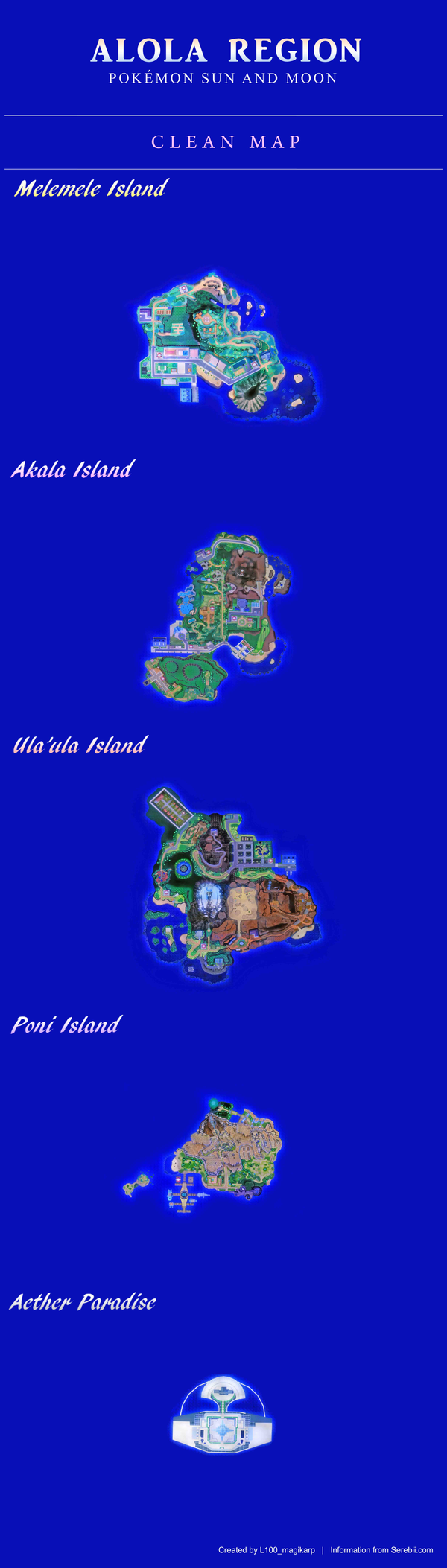 Pokémon Sun/Moon Alola's Poni Island Map Quiz - By Deleted Account
