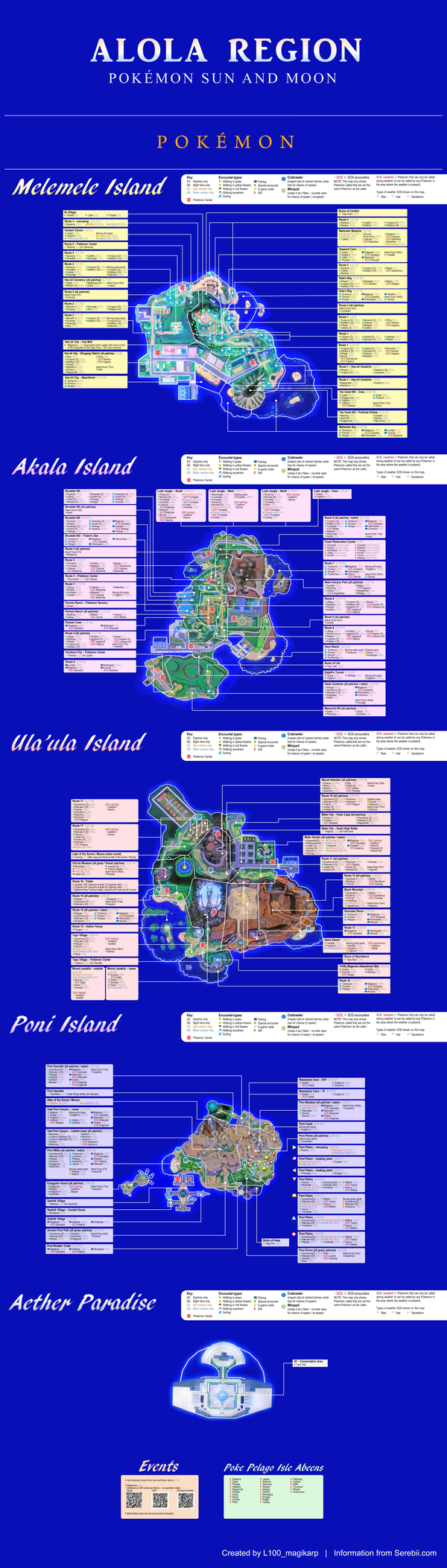 ./20161223-2259-cet-pokemon-sun-and-pokemon-moon-map-guide-10.png