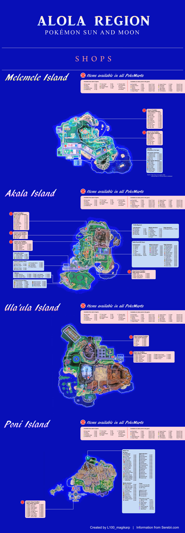 ./20161223-2259-cet-pokemon-sun-and-pokemon-moon-map-guide-12.png