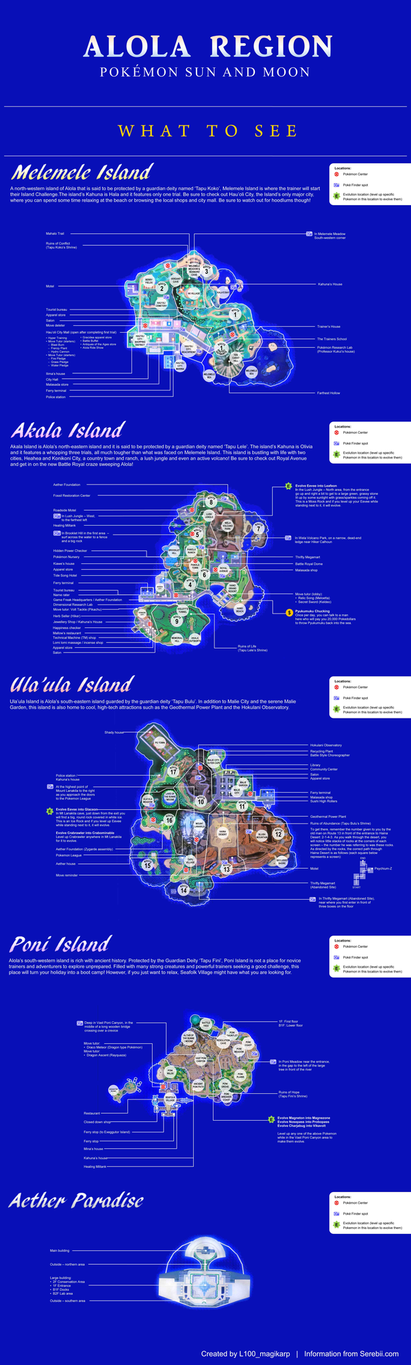 ./20161223-2259-cet-pokemon-sun-and-pokemon-moon-map-guide-14.png