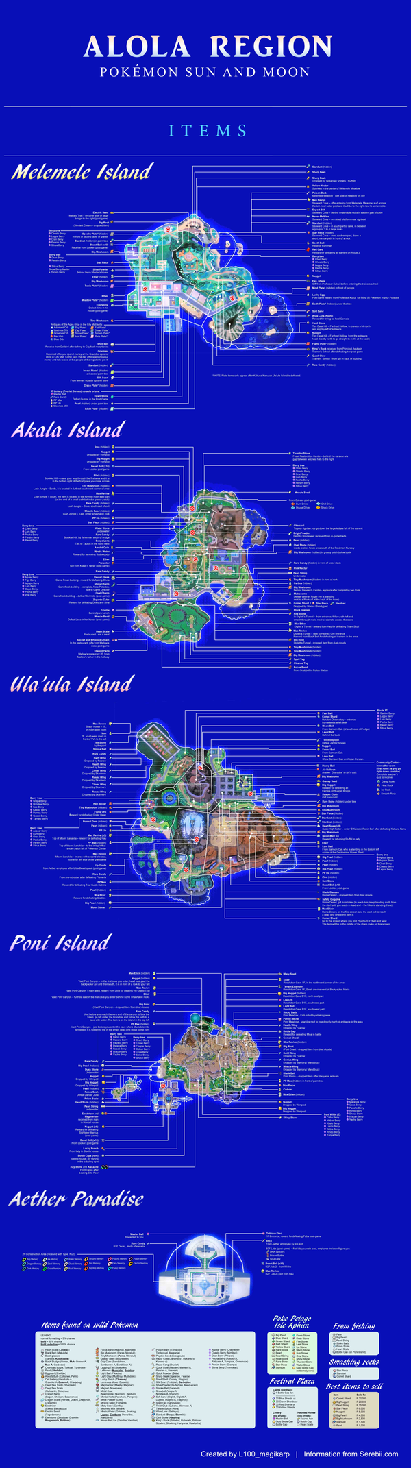 ./20161223-2259-cet-pokemon-sun-and-pokemon-moon-map-guide-2.png